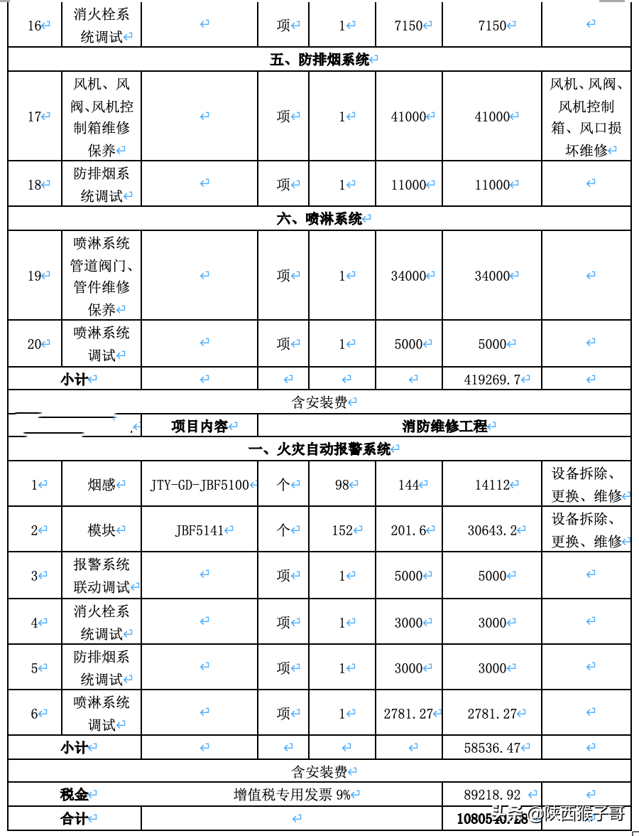 消防设施检测维修报价表